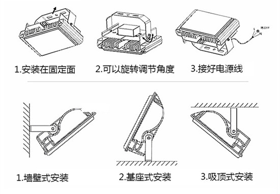 LED投光灯如何安装？